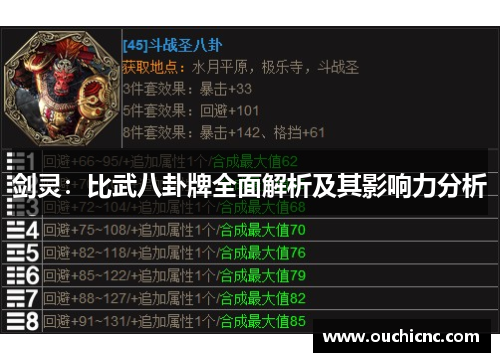 剑灵：比武八卦牌全面解析及其影响力分析