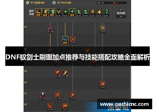 DNF驭剑士刷图加点推荐与技能搭配攻略全面解析
